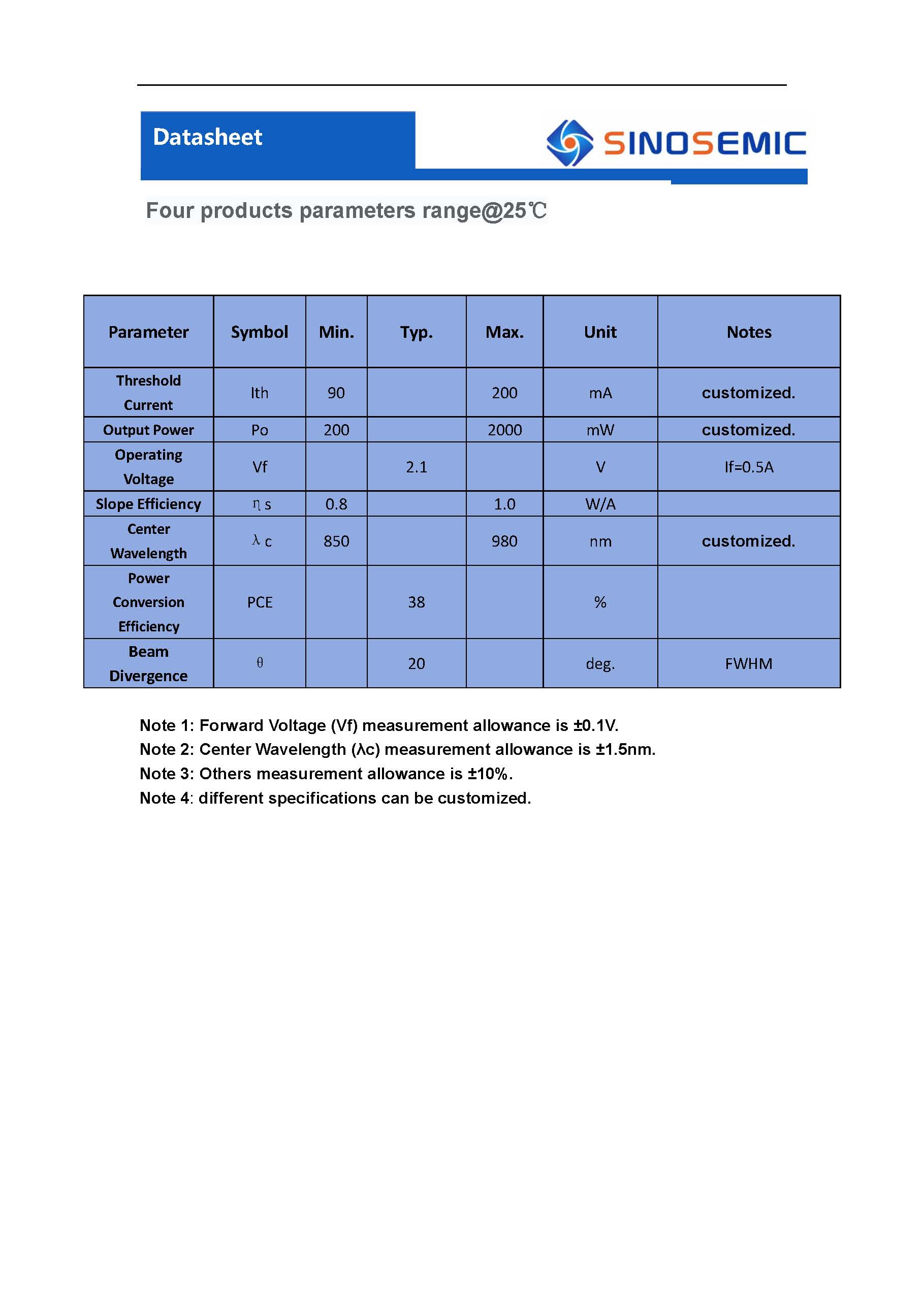 high power vcsel array(tof)