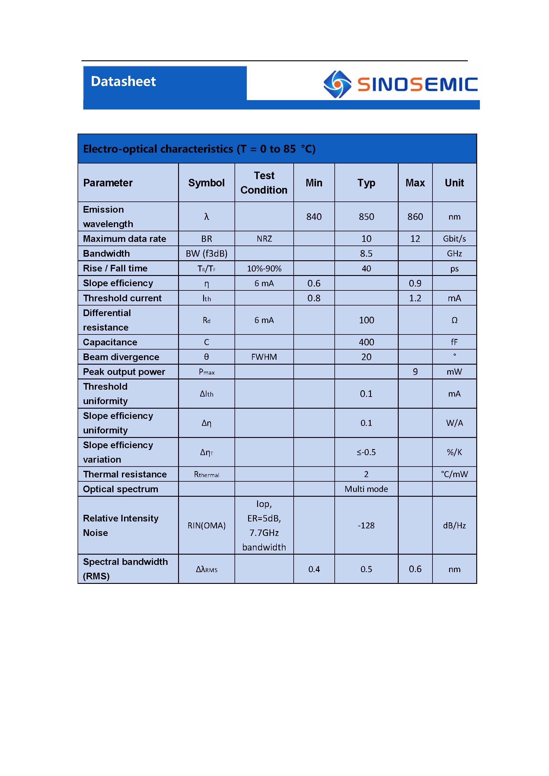 850nm10g vcsel芯片阵列同面电极vdd85bc0004